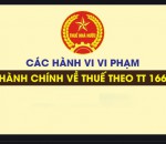 Xử lý vi phạm về thuế theo thông tư 166/2013/TT-BTC